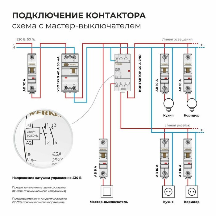 W942M63O/ Контактор модульный 63 A 2NO (2 мод.) W942M63O Контакторы - лучшие Выключатели в INMYROOM W942M63O/ Контактор модульный 63 A 2NO (2 мод.) W942M63O Контакторы - лучшие Выключатели в INMYROOM