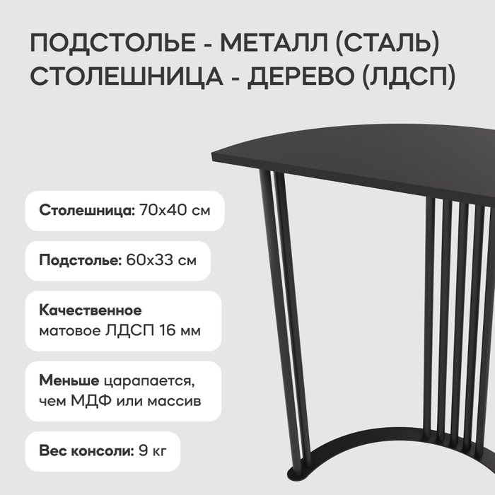 Стол консольный Violur черного цвета - купить Консоли по цене 14900.0