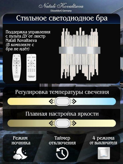 Настенный светодиодный светильник Natali Kovaltseva Led Lamps 81119/1W - лучшие Бра и настенные светильники в INMYROOM