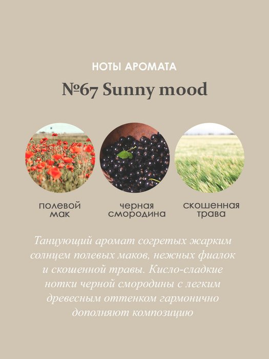 Ароматический диффузор М в стеклянном флаконе №67 Sunny mood - лучшие Ароматы для дома в INMYROOM