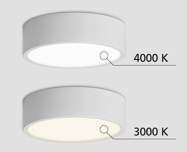 Потолочный светильник M04-525-125 white 4000K (пластик, цвет белый) - лучшие Потолочные светильники в INMYROOM