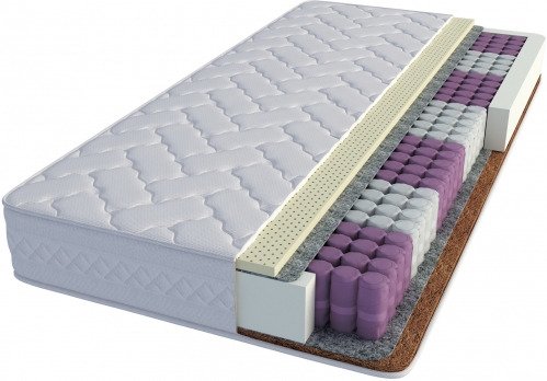 Матрас Sonberry Active Fidgi Матрас Sonberry Active Fidgi