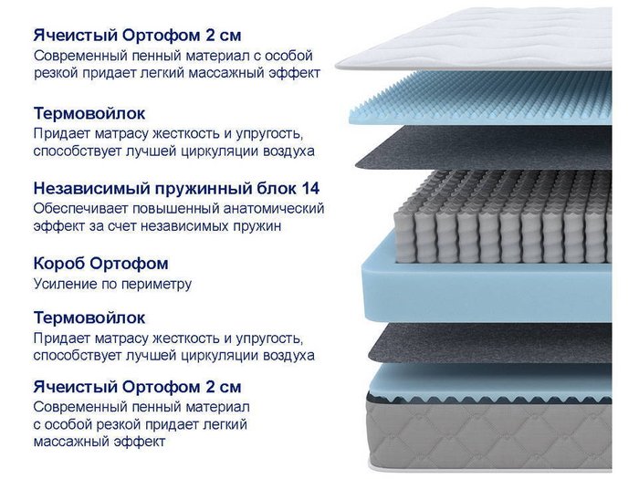 Матрас Sova M 80х195 бело-серого цвета - лучшие Пружинные матрасы в INMYROOM Матрас Sova M 80х195 бело-серого цвета - лучшие Пружинные матрасы в INMYROOM