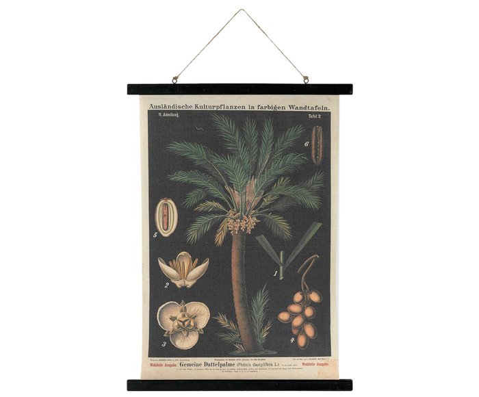 Картина Botanical на льне