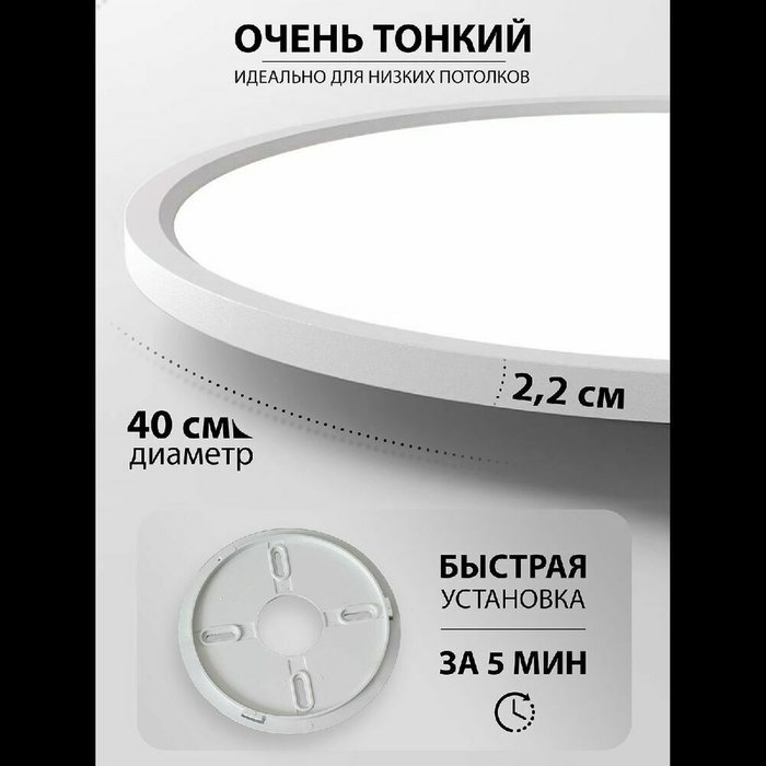 Потолочный светильник Plain LED LAMPS 81113/4C (пластик, цвет белый) - лучшие Потолочные светильники в INMYROOM