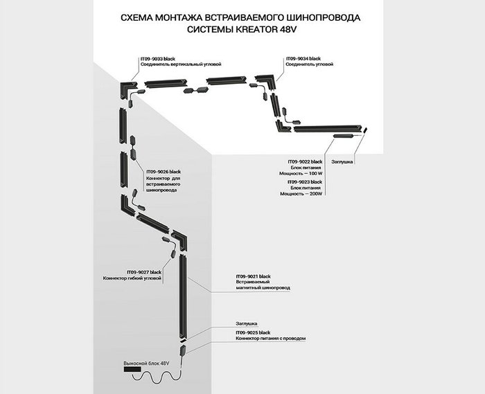 Соединитель угловой Italline Kreator IT09-9034 black - лучшие Соединитель (коннектор) для треков в INMYROOM Соединитель угловой Italline Kreator IT09-9034 black - лучшие Соединитель (коннектор) для треков в INMYROOM