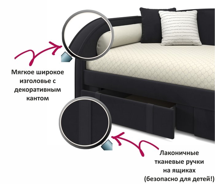 Кровать Elda 90х200 черного цвета с ортопедическим основанием - лучшие Кровати для спальни в INMYROOM