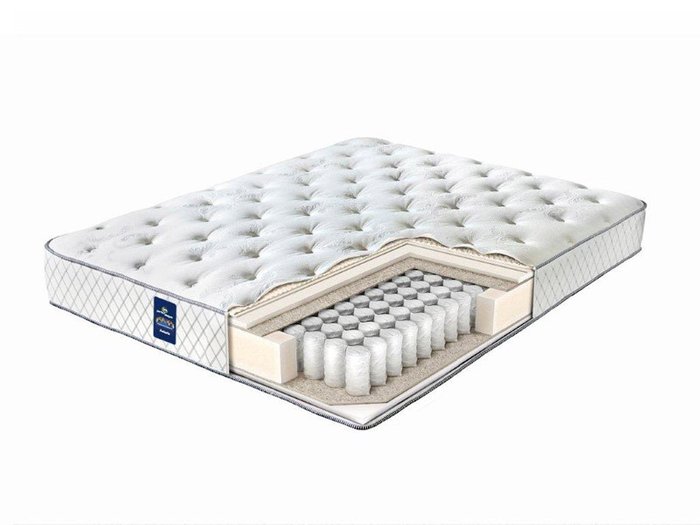 Матрас Serta Astoria Матрас Serta Astoria