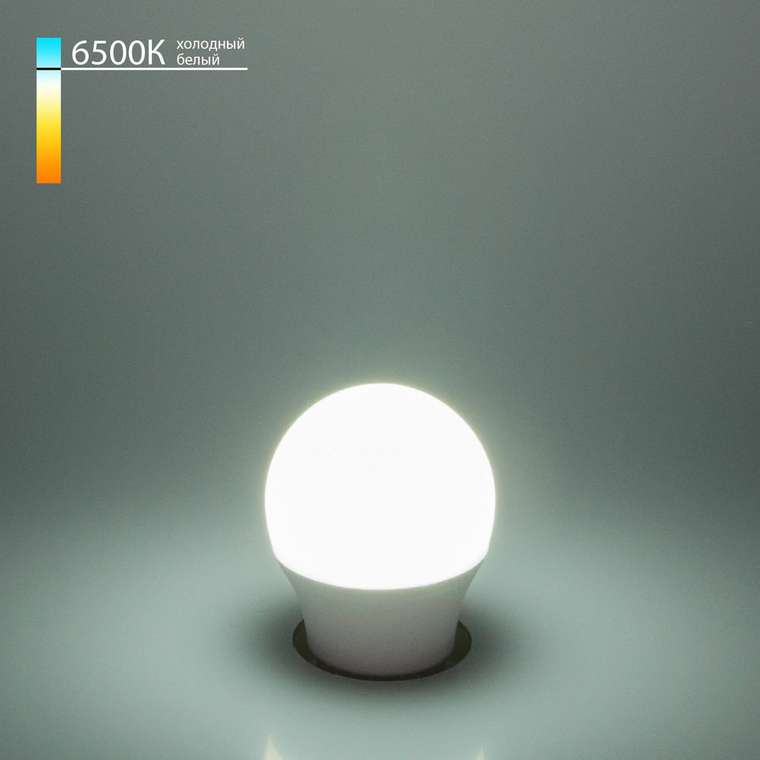 Светодиодная лампа Mini Classic LED 9W 6500K E27 BLE2764 грушевидной формы