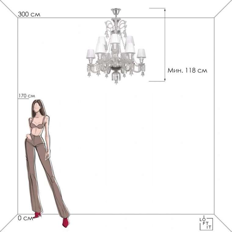 Подвесная люстра Zenith 10210/12 White (ткань, цвет белый)