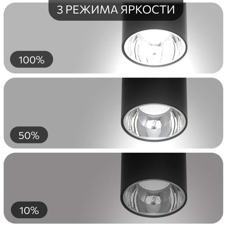 Citilux Старк CL7440112 LED Светильник накладной Чёрный Хром
