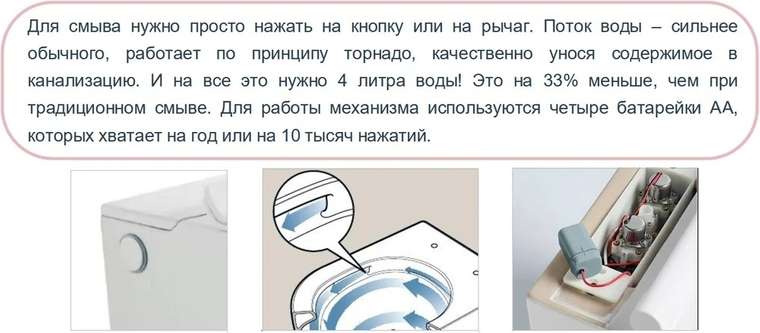 Унитаз приставной