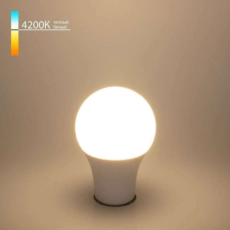 Светодиодная лампа A65 15W 4200K E27 BLE2725 Classic LED грушевидной формы