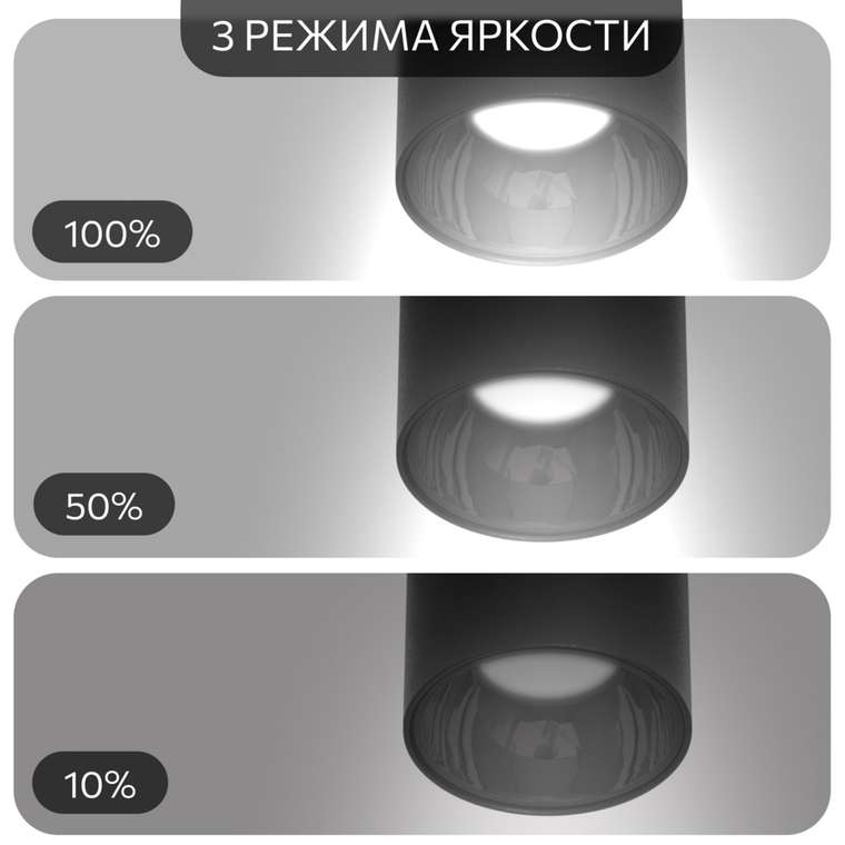 Citilux Старк CL7440111 LED Светильник накладной Чёрный