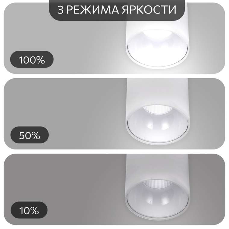 Citilux Старк CL7440100 LED Светильник накладной Белый