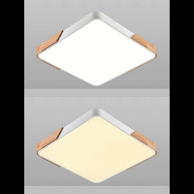Потолочный светильник Scandinavian LED LAMPS 81411 (пластик, цвет белый)