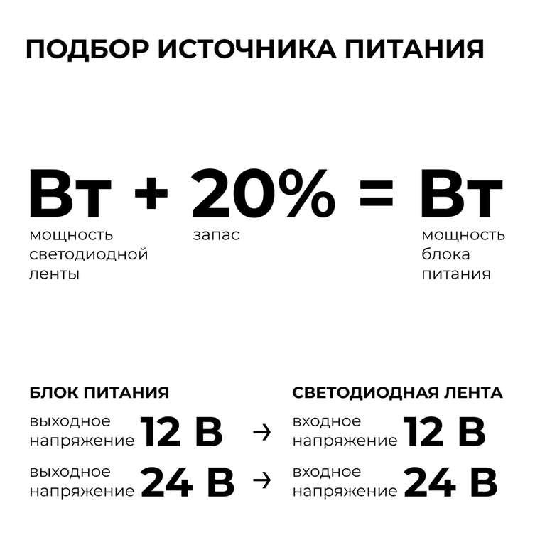 Блок питания Apeyron PRO 24В, 400Вт, 170-265В, 16,6А, IP20 03-220