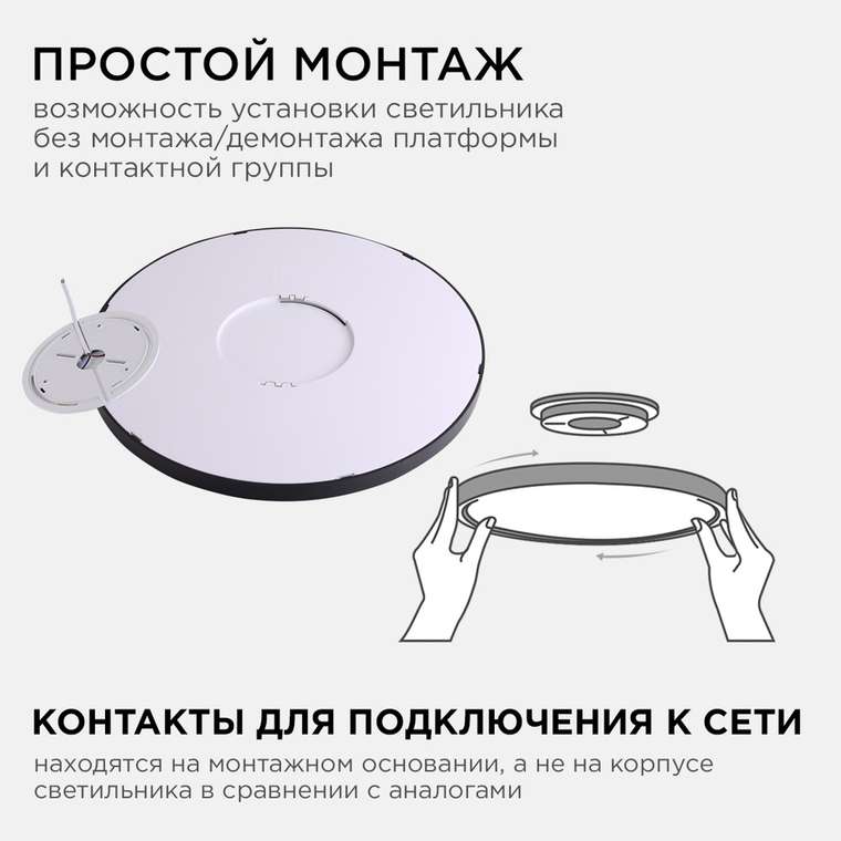 Накладной светильник Spin 18-133 (пластик, цвет белый)