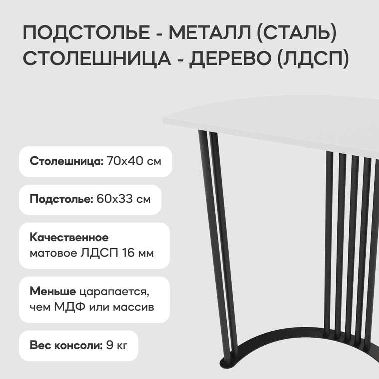Стол консольный Violur белого цвета с металлическим подстольем