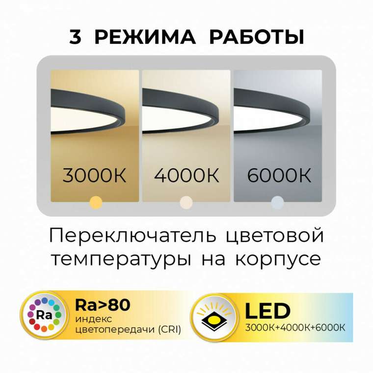 Потолочный светильник Ronda PLC.300-23-CCT-BK (пластик, цвет белый)