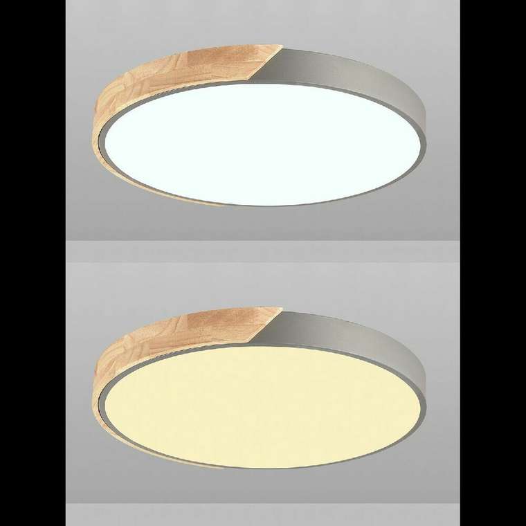 Потолочный светильник Scandinavian LED LAMPS 81184 (пластик, цвет белый)