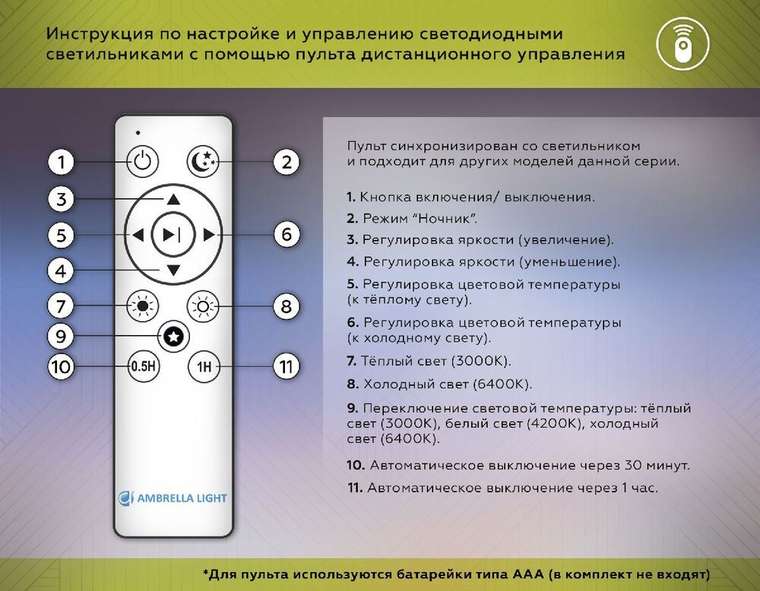 Потолочный светильник Design FZ1402 (пластик, цвет белый)