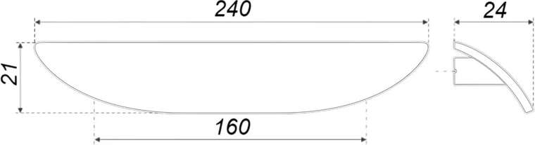 Ручка для мебели Eco