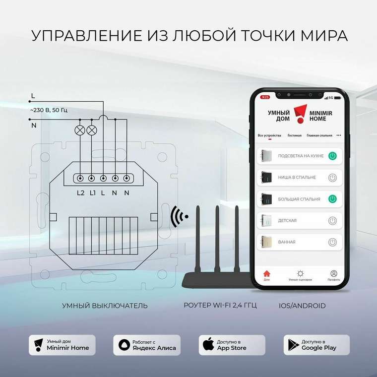 Умный сенсорный выключатель двухклавишный серебряный W4523006 Встраиваемые механизмы серебряные