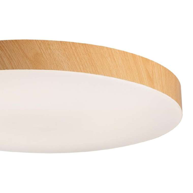 Потолочный светильник Gamma 7761/24L (пластик, цвет белый)