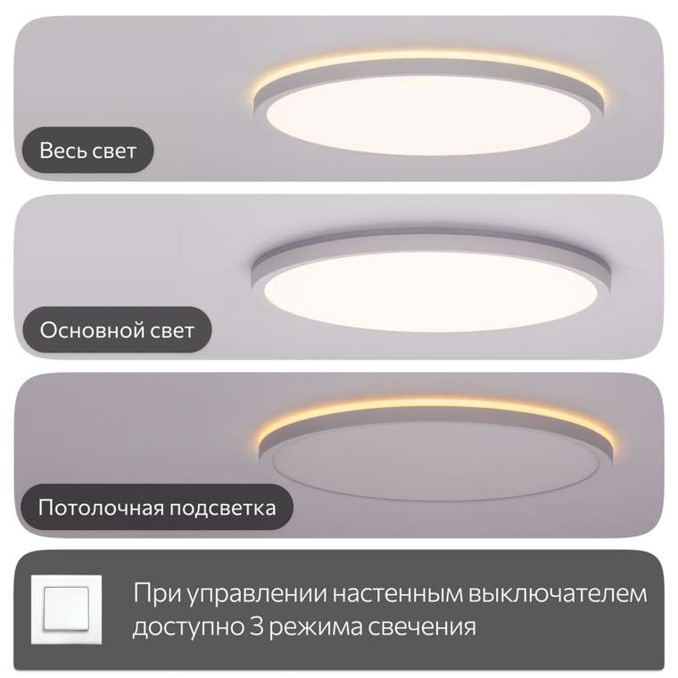 Citilux NORMA CL748500 LED Светильник с подсветкой Белый