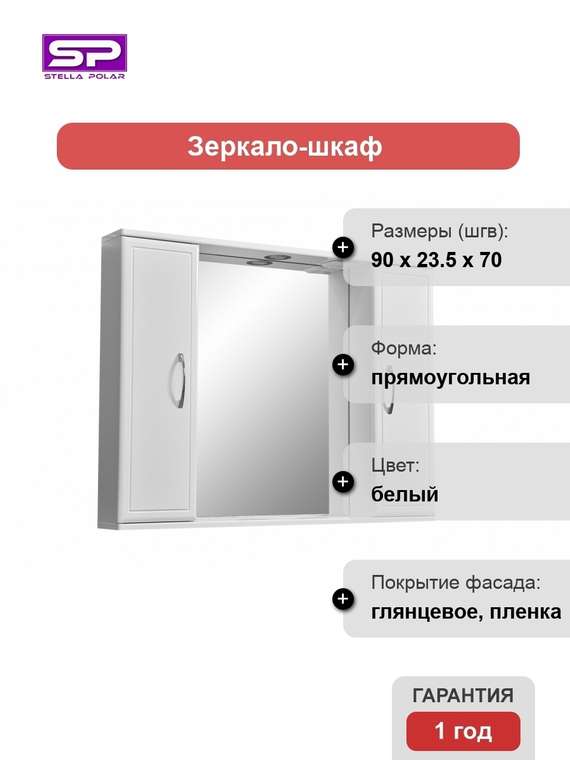 Зеркальный шкаф Концепт