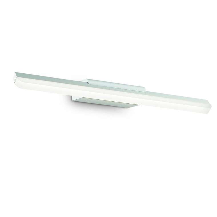 Подсветка для картин Ideal Lux Riflesso Bianco