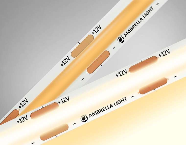 Светодиодная лента LED Strip 12V GS2601