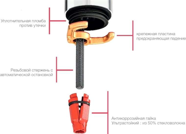 Смеситель Cleo для биде