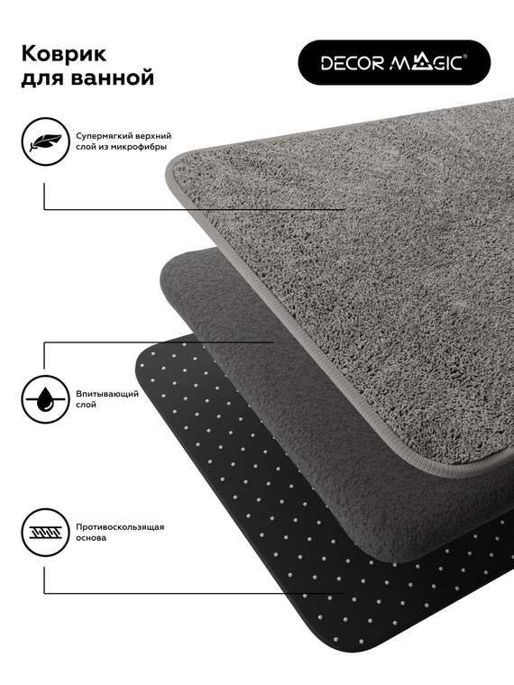 Коврик Langoria 50x80 темно-серого цвета