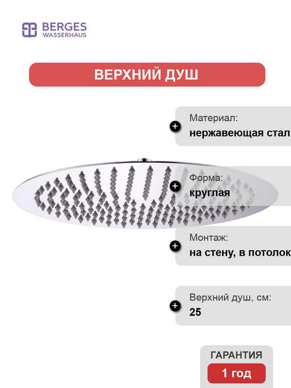 Верхний душ VENTAS