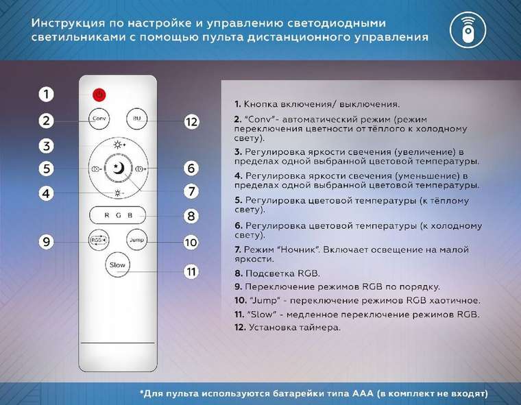 Потолочный светильник Dance FZ417 (акрил, цвет белый)