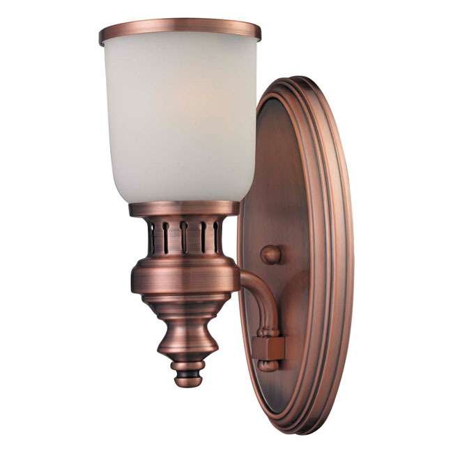 Бра Antique Copper