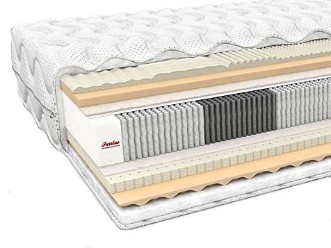 Матрас "Active Comfort" 