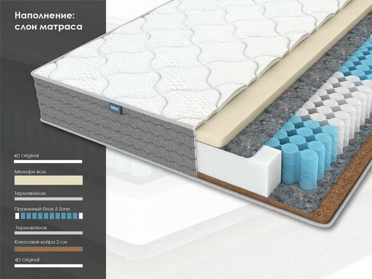 Матрас ОК Мемо Хард 120х200 бело-серого цвета