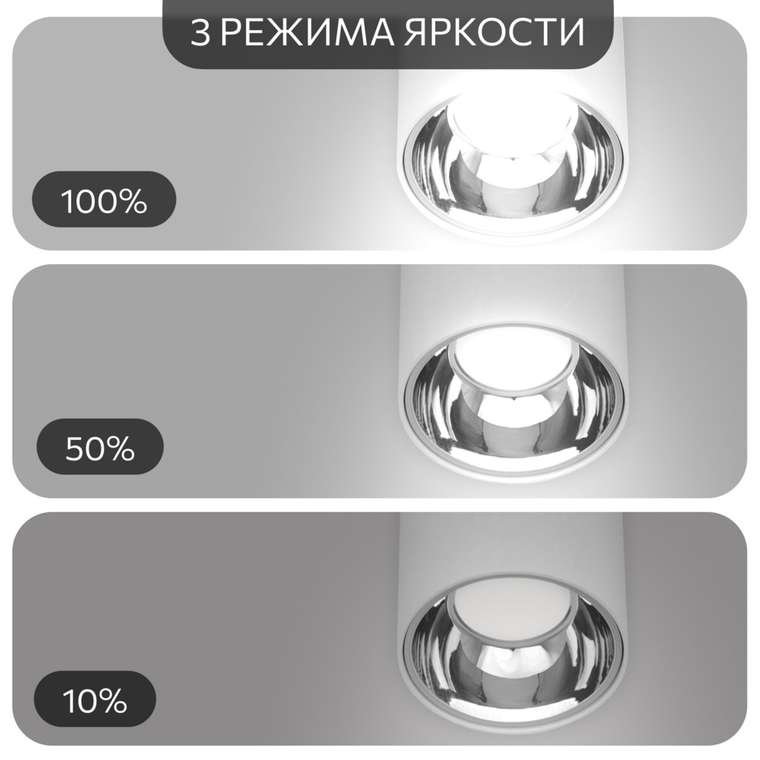 Citilux Старк CL7440102 LED Светильник накладной Белый Хром