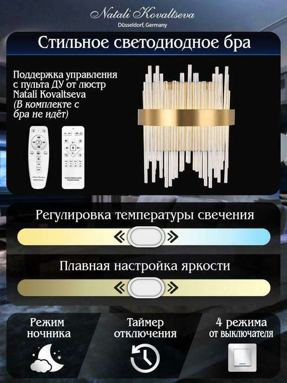 Настенный светодиодный светильник Natali Kovaltseva Led Lamps 81118/1W