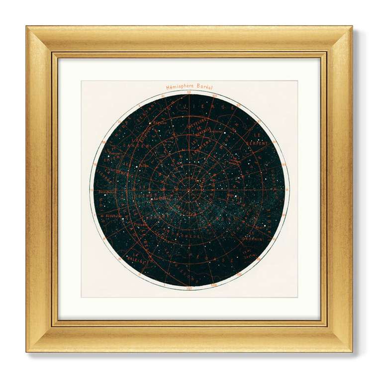 Набор из двух репродукций картин Constellations of the Two Hemispheres, 1877г.