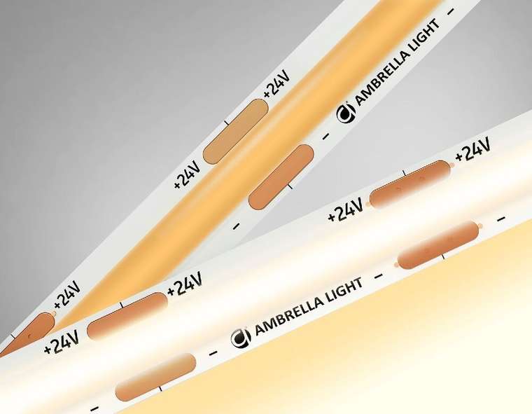 Светодиодная лента LED Strip 24V GS4701