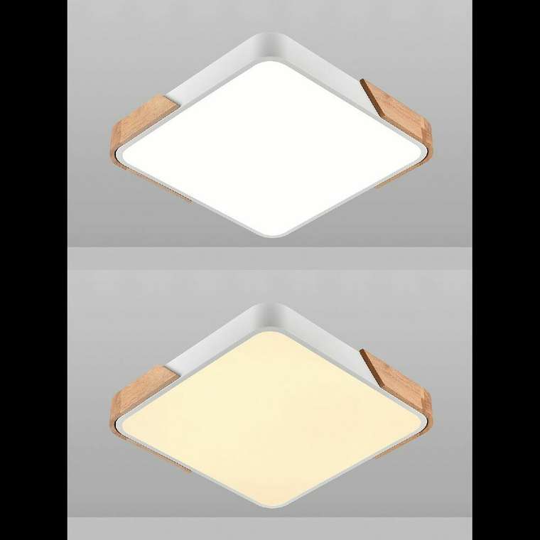 Потолочный светильник Scandinavian LED LAMPS 81410 (пластик, цвет белый)