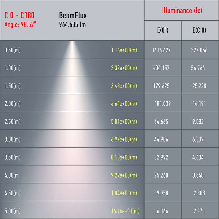 Трековый светильник Эра TR49 - GU10 BK Б0054162