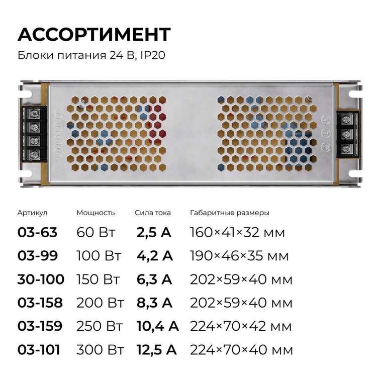 Блок питания Apeyron 24В, 250Вт, 170-264В, 10,4А, IP20 03-159