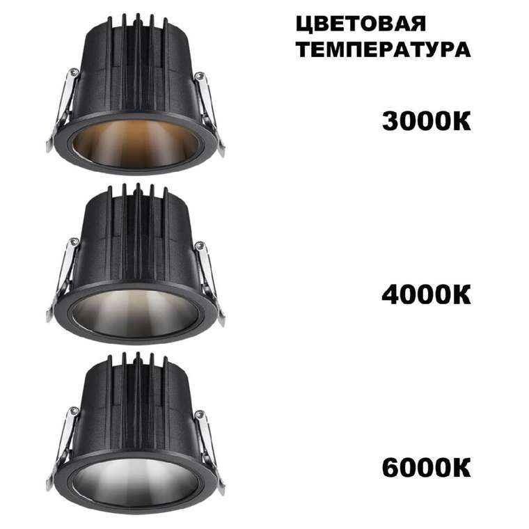 Встраиваемый светильник Lang 359425 (алюминий, цвет черный)