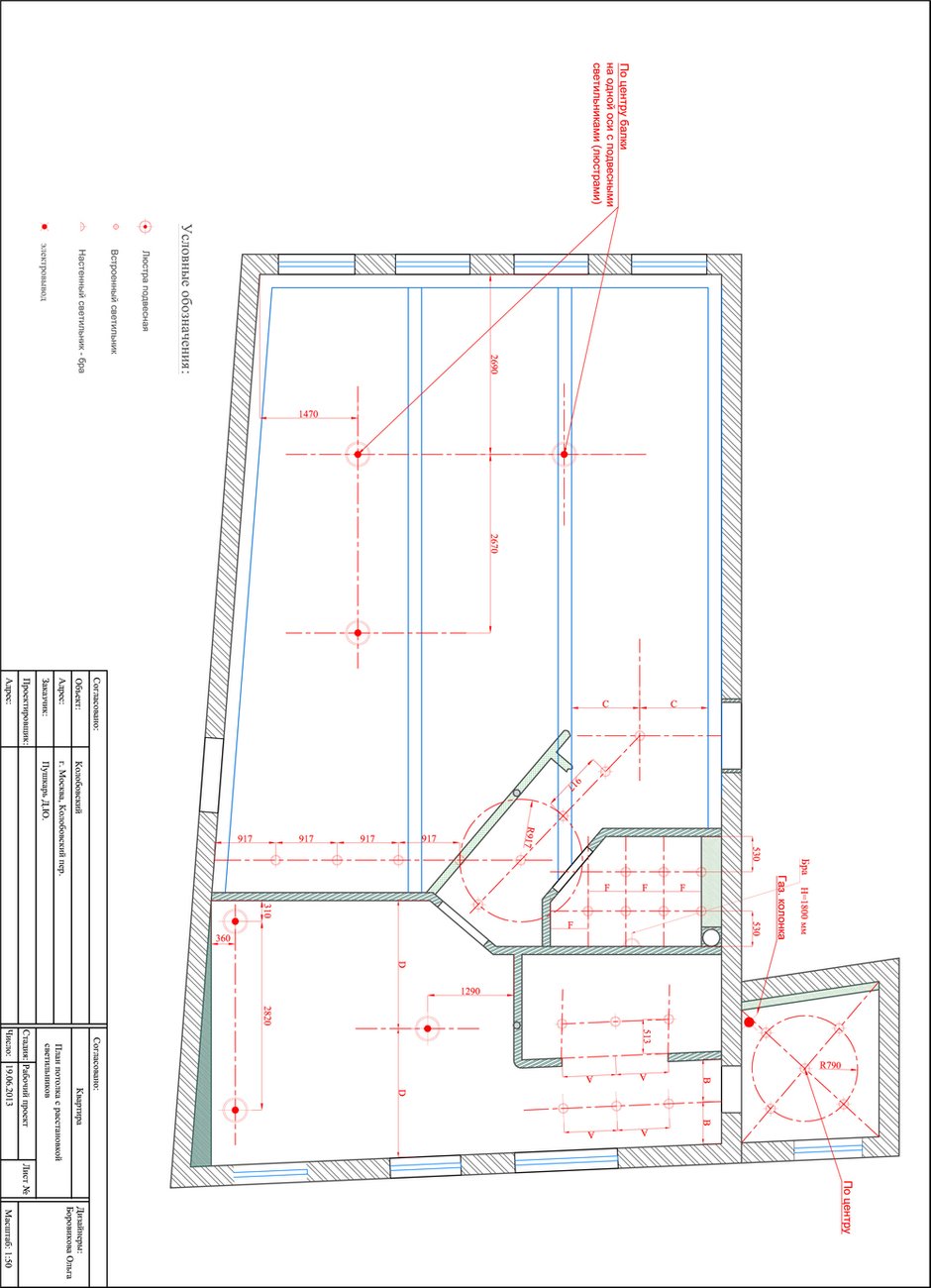 Фотография: Мебель и свет в стиле Прованс и Кантри, Эклектика, Квартира, Проект недели – фото на INMYROOM