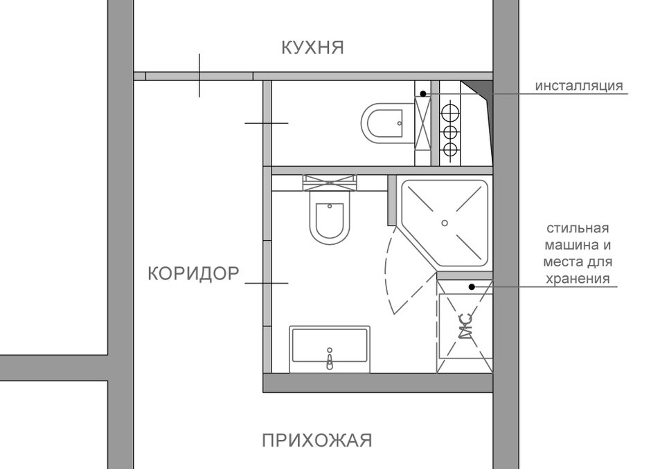 Фотография: Планировки в стиле , Квартира, Перепланировка, КОПЭ – фото на INMYROOM
